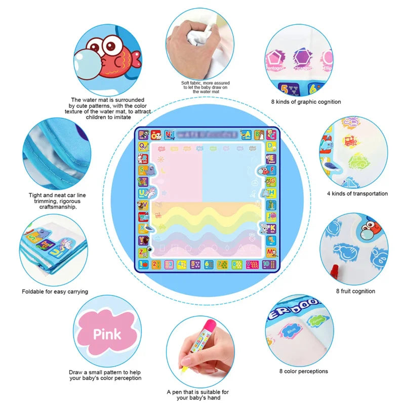 Montessori Magic Water Drawing Mat – Reusable Educational Toy for Kids & Toddlers