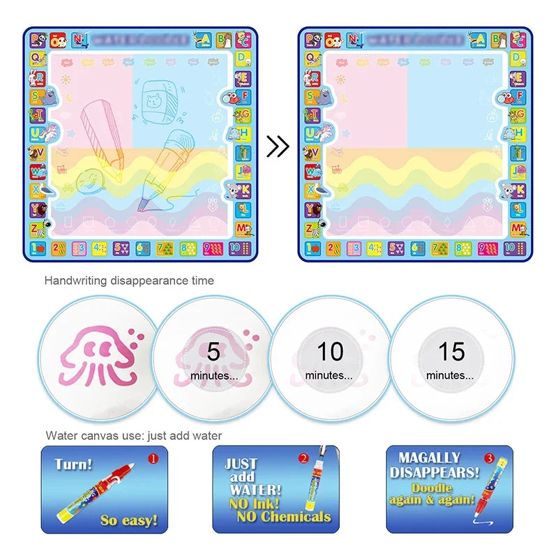 Montessori Magic Water Drawing Mat – Reusable Educational Toy for Kids & Toddlers