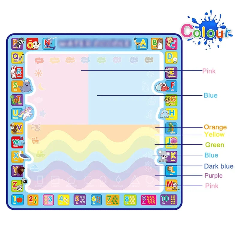 Montessori Magic Water Drawing Mat – Reusable Educational Toy for Kids & Toddlers
